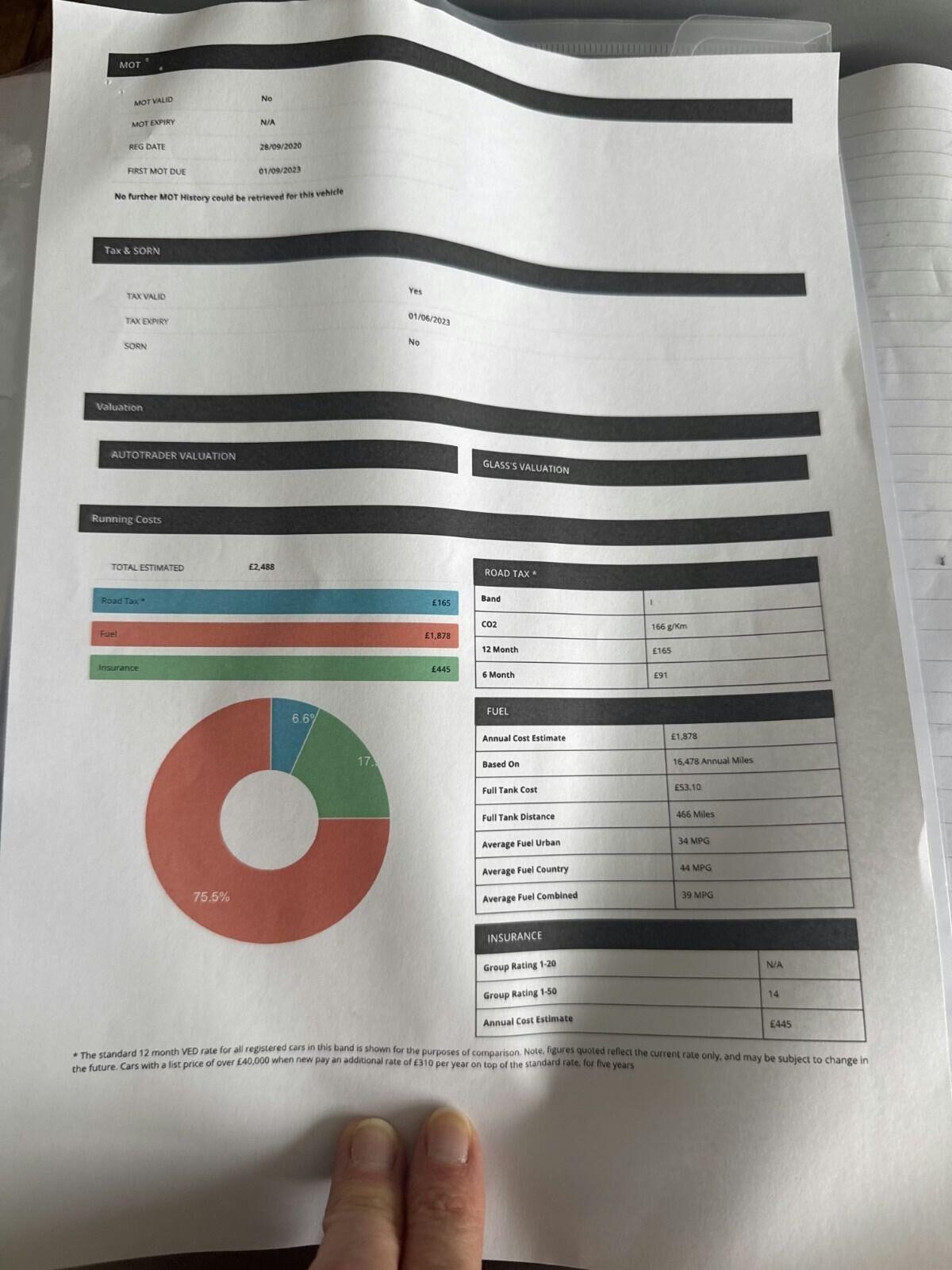 Used MG MG ZS 2020 for sale - 78070152: Photo 25