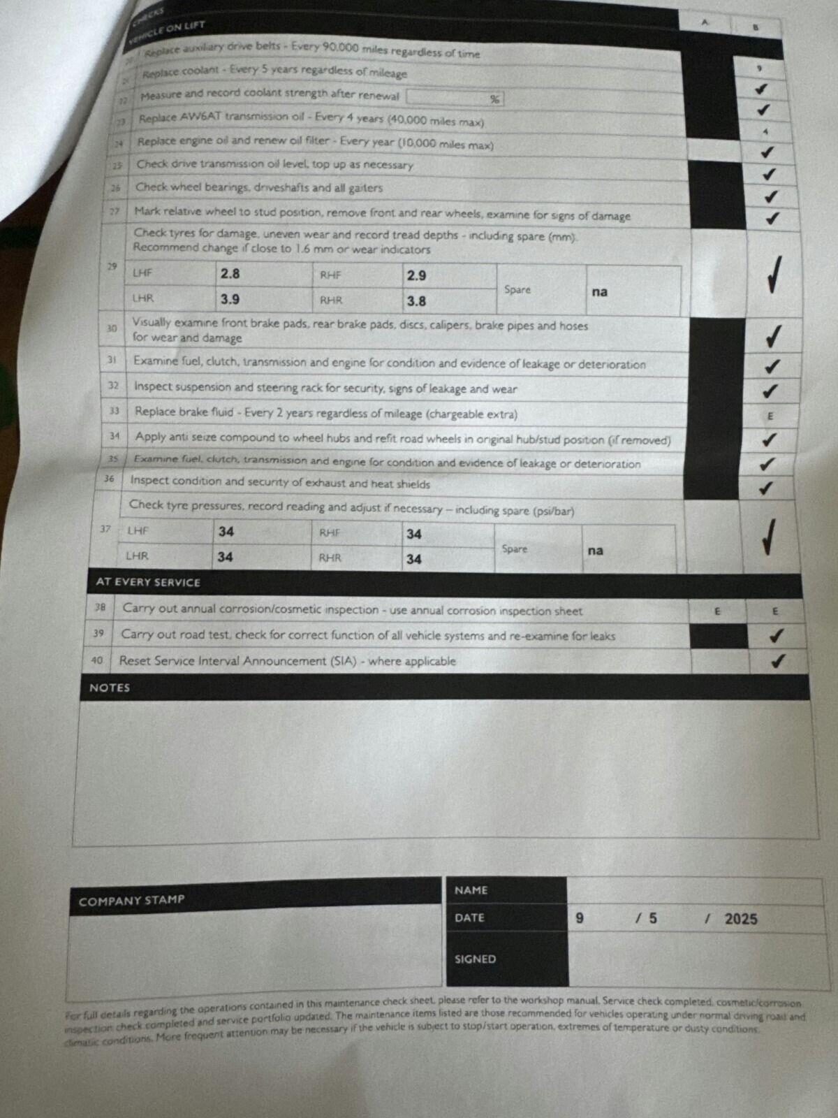 Used MG MG ZS 2020 for sale - 78070152: Photo 43