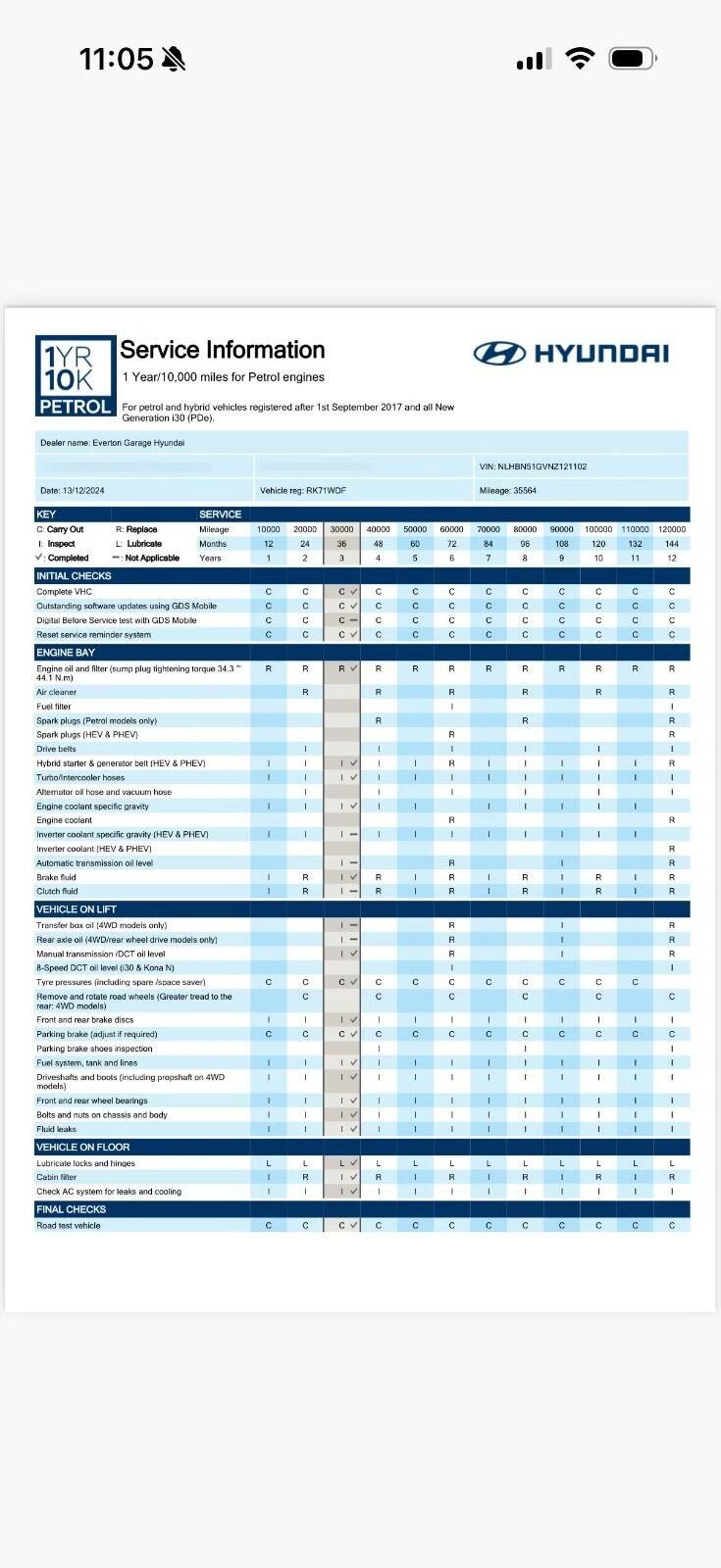 Used Hyundai i20 2022 for sale - 77233639: Photo 32