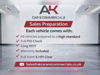 Used Toyota AYGO 2013 for sale - 79442792: Photo