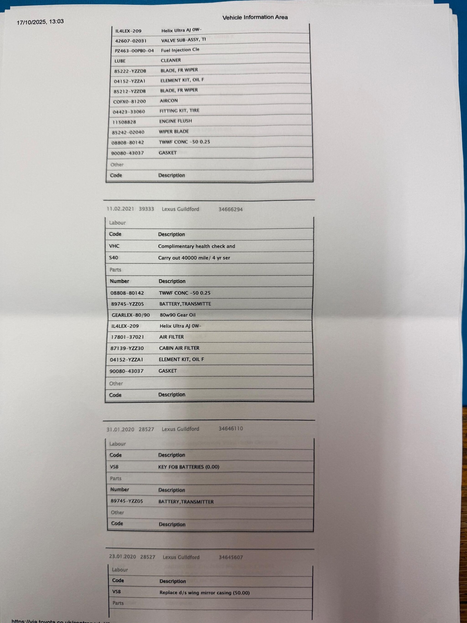 Used Lexus NX 2017 for sale - 76472853: Photo 45