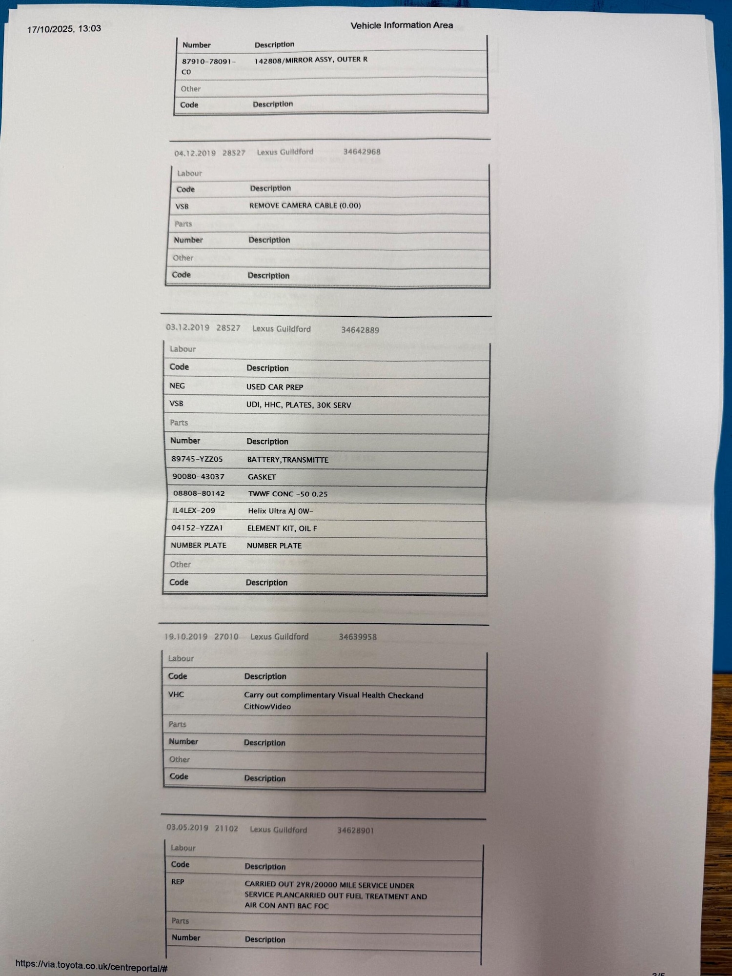 Used Lexus NX 2017 for sale - 76472853: Photo 46