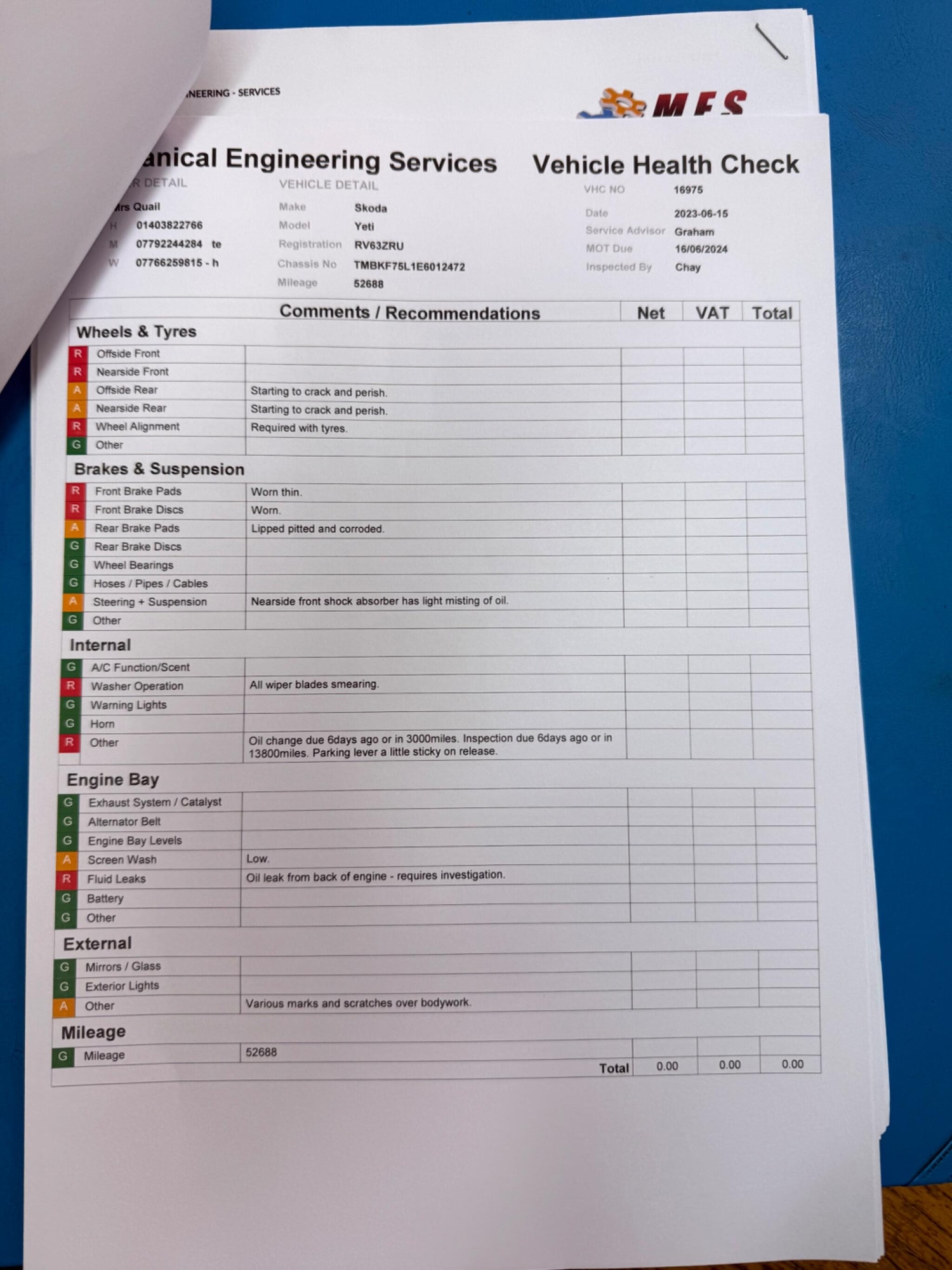 Used Skoda Yeti 2014 for sale - 77683037: Photo 54