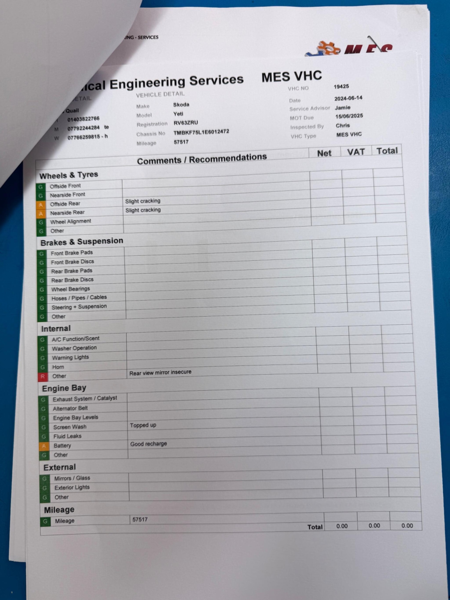 Used Skoda Yeti 2014 for sale - 77683037: Photo 58