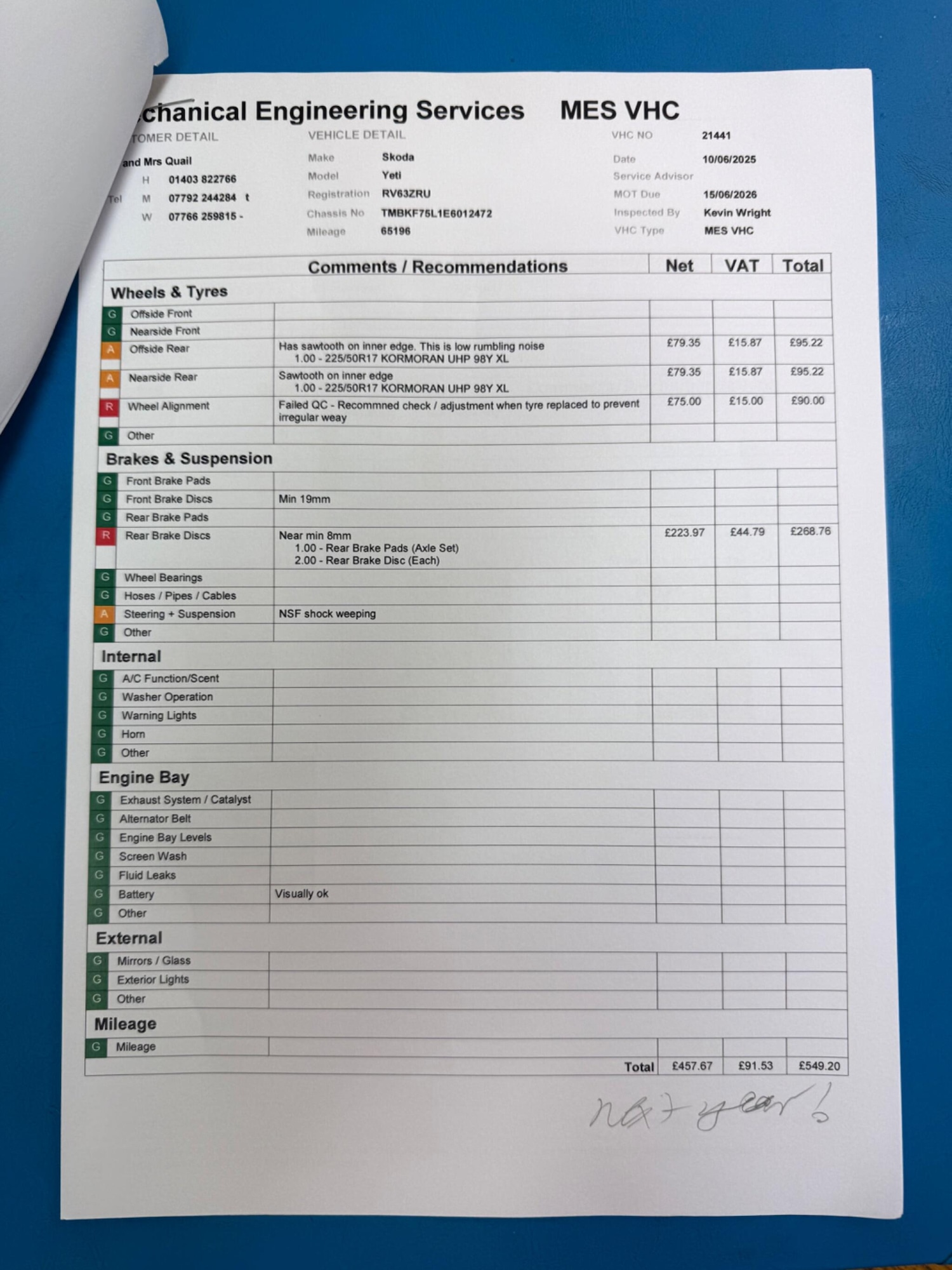 Used Skoda Yeti 2014 for sale - 77683037: Photo 63