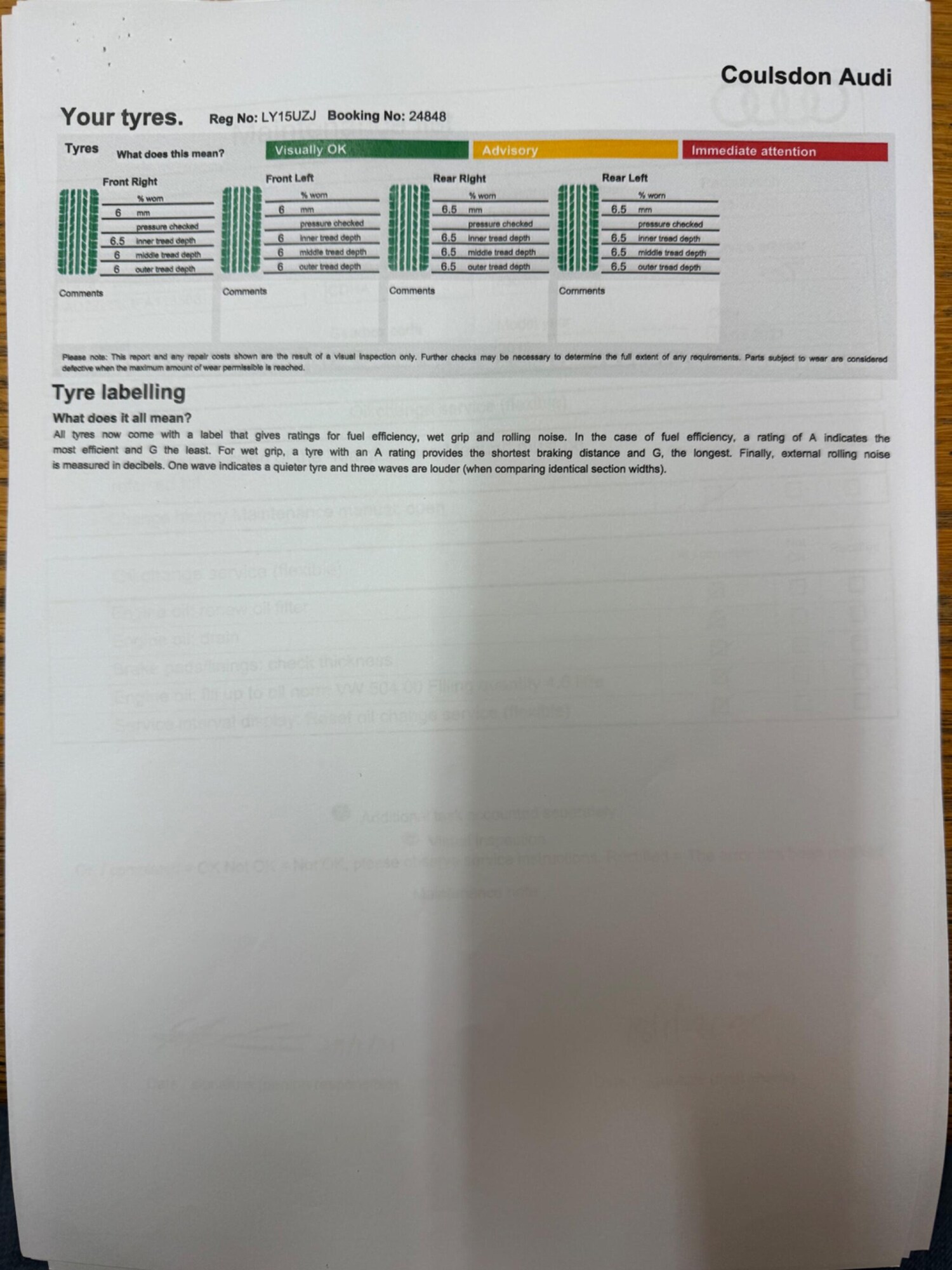 Used Audi A4 2015 for sale - 77479449: Photo 54