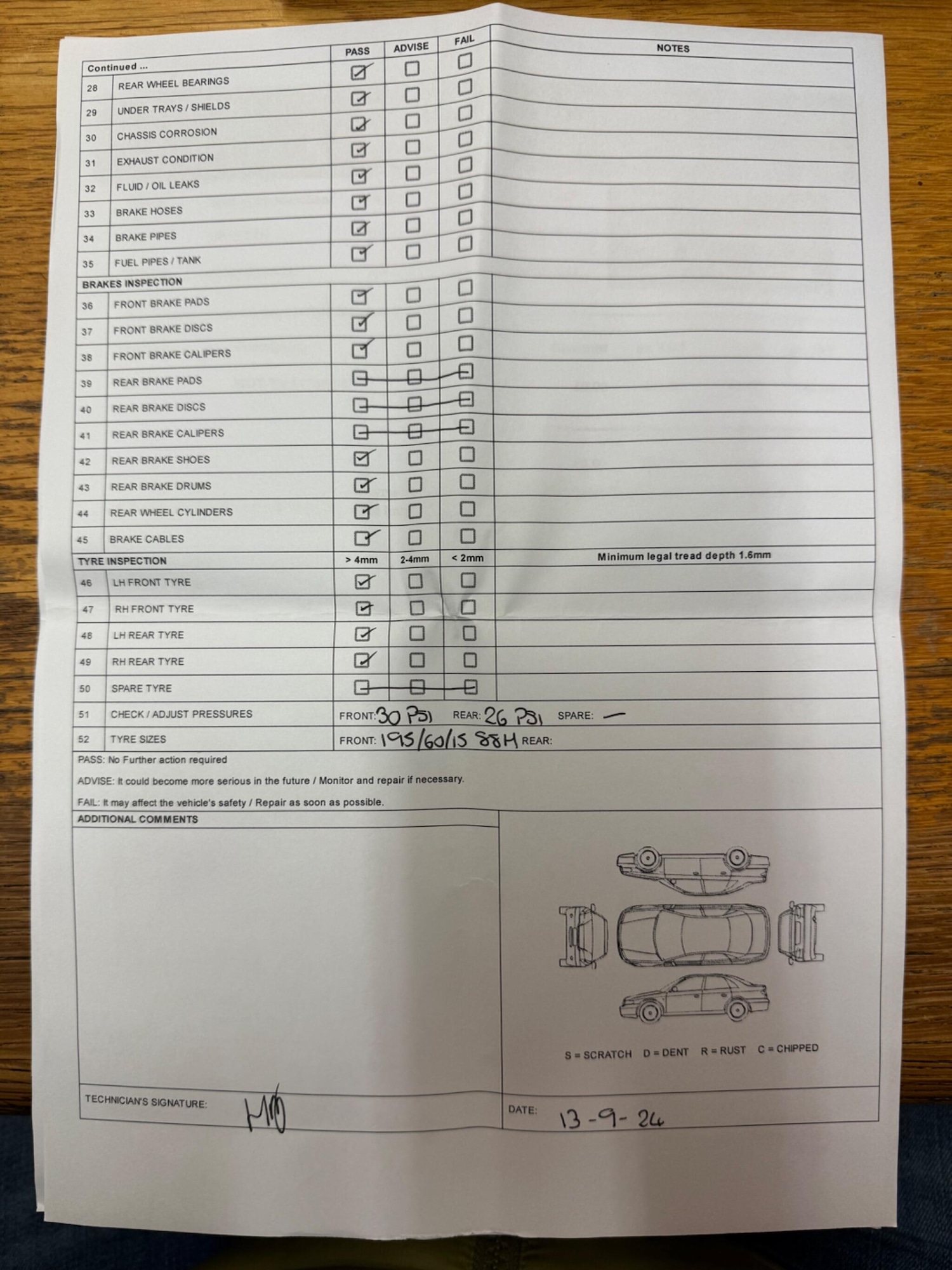 Used Ford Fiesta 2019 for sale - 77633544: Photo 51