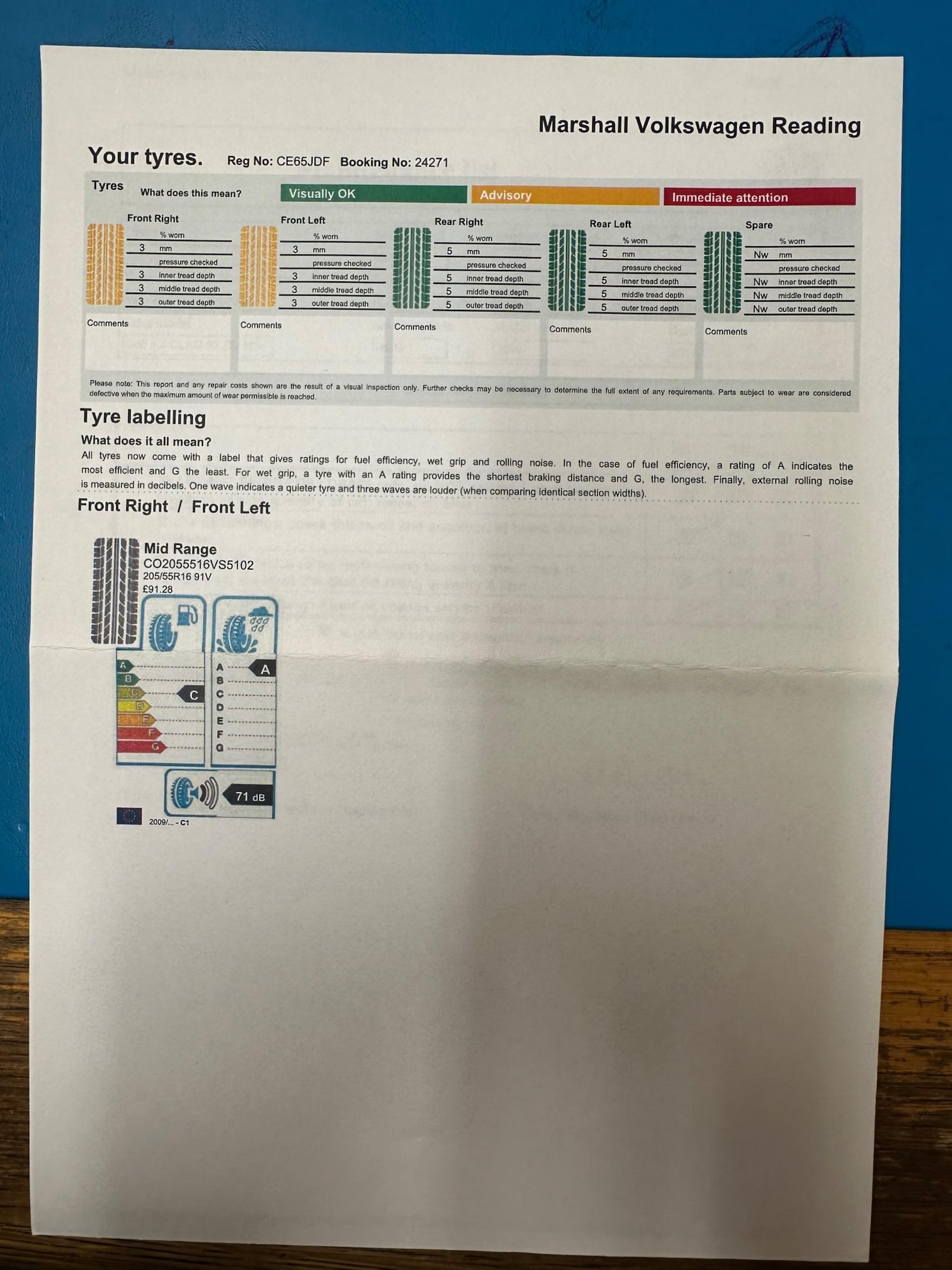 Used Volkswagen Golf 2015 for sale - 76994380: Photo 64