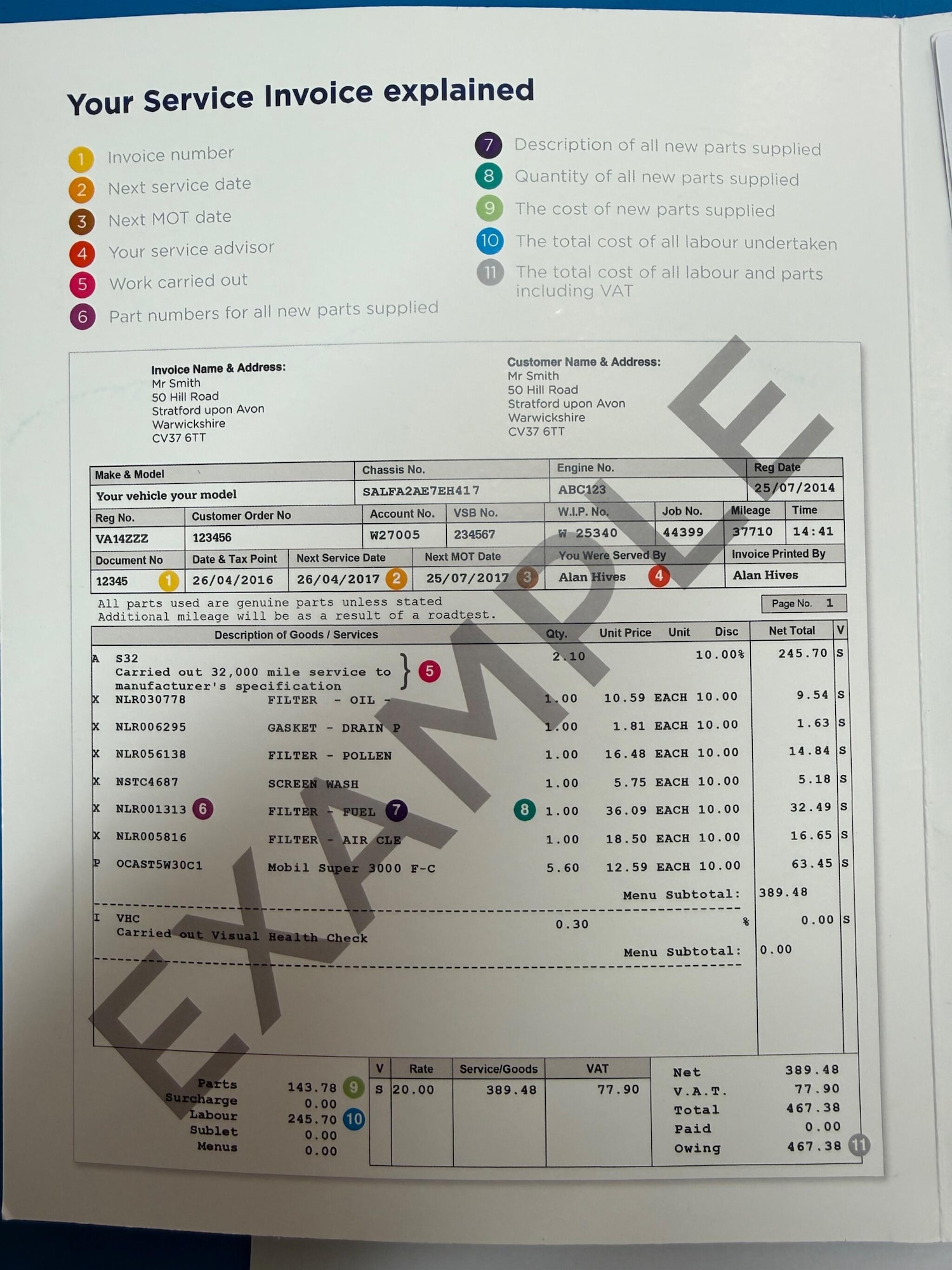 Used Land Rover Discovery Sport 2016 for sale - 77439963: Photo 49