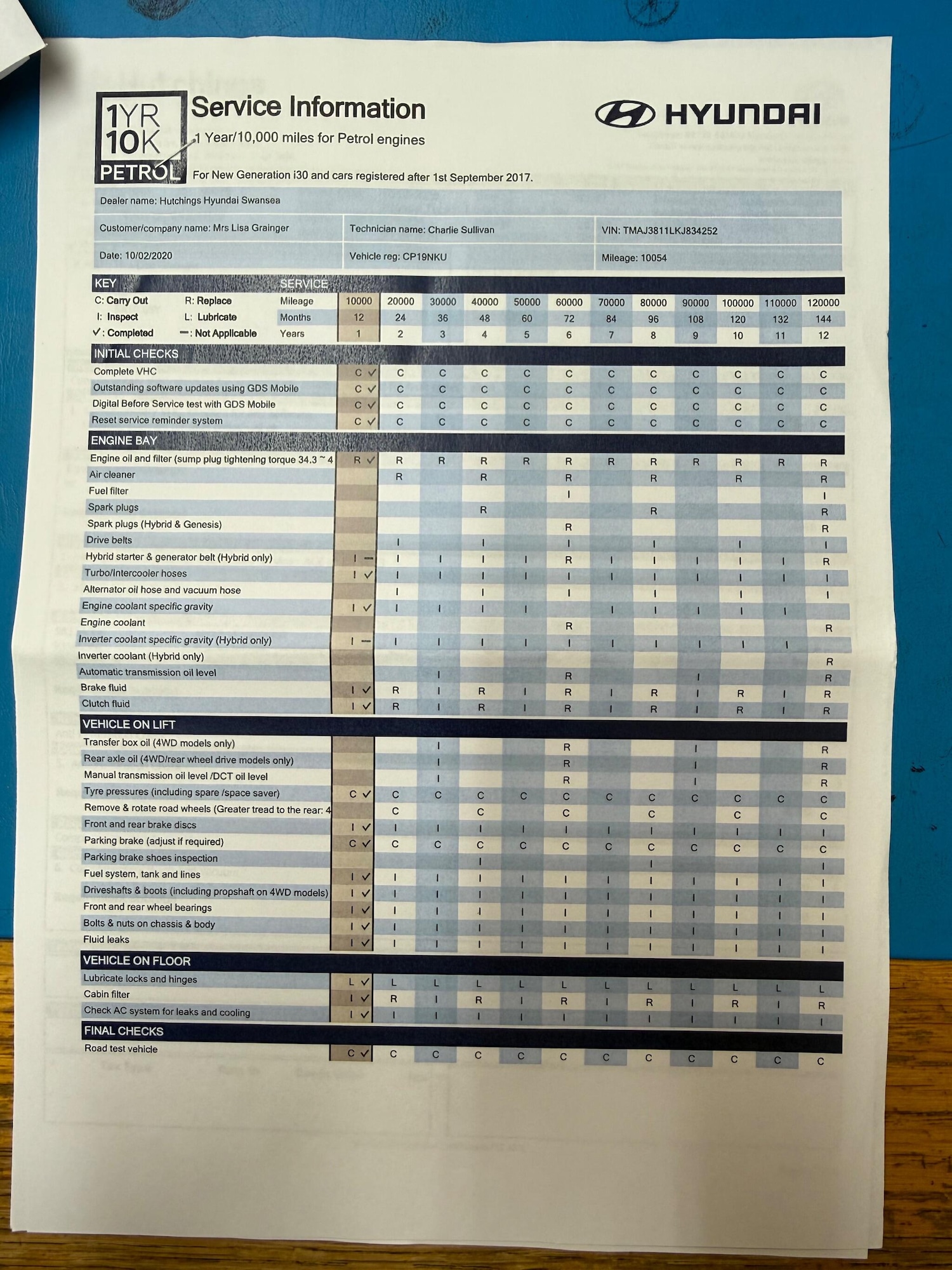 Used Hyundai TUCSON for sale - 76996268: Photo 62
