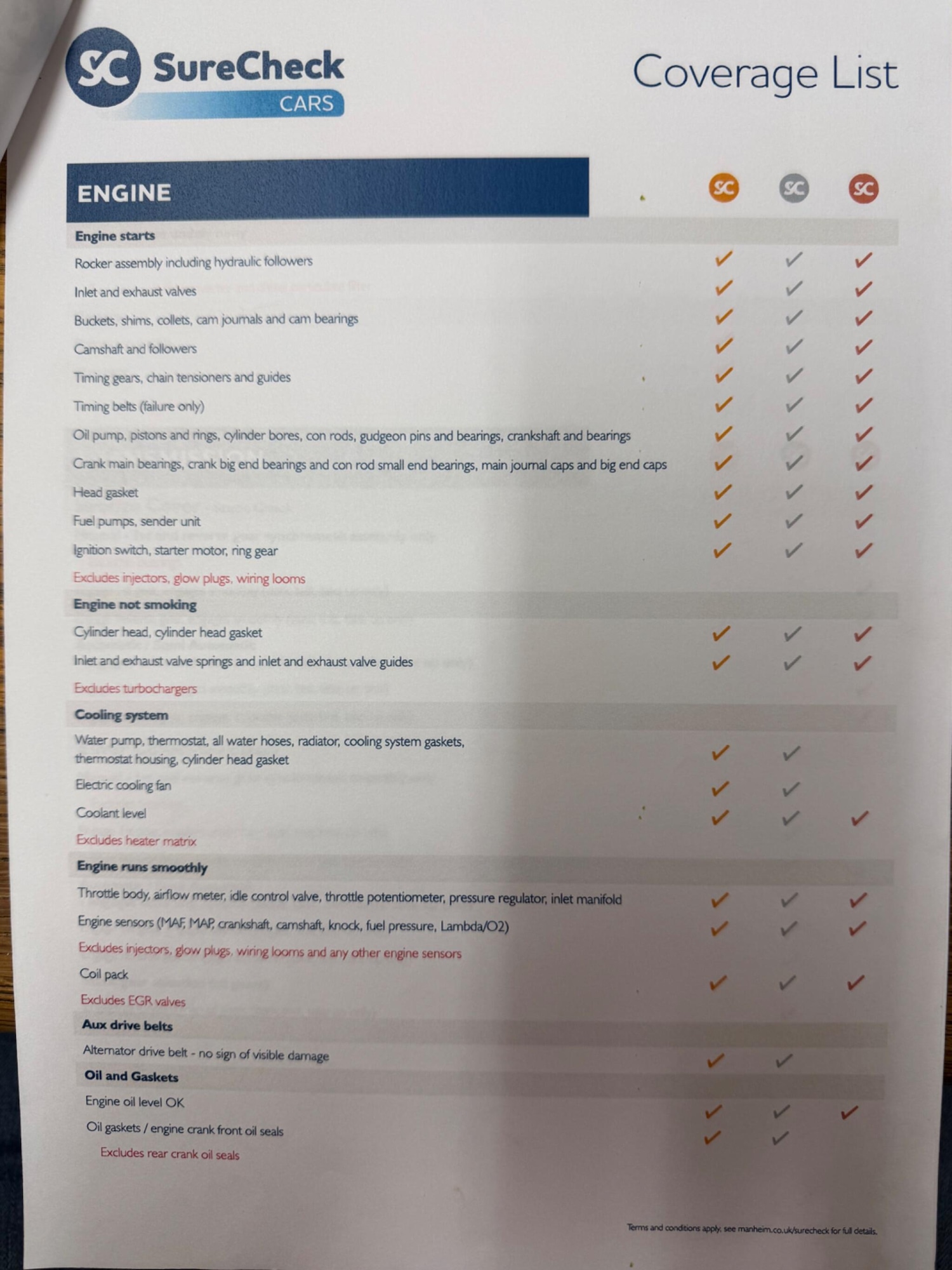 Used Mazda Mazda2 2017 for sale - 77538179: Photo 41