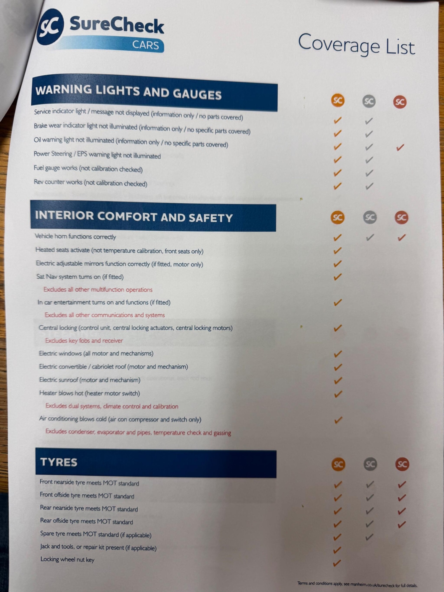 Used Mazda Mazda2 2017 for sale - 77538179: Photo 44