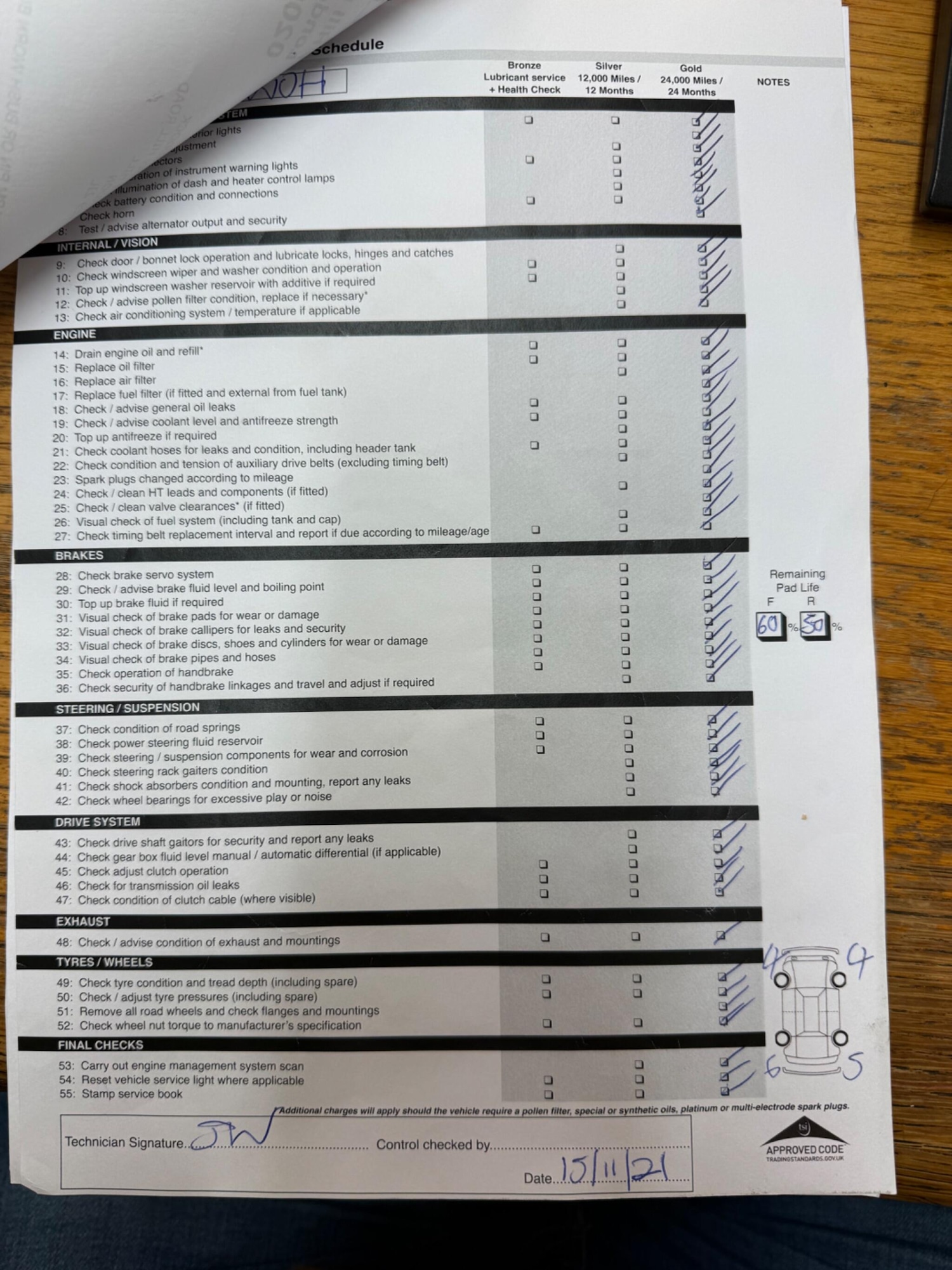 Used Audi A4 2017 for sale - 77657498: Photo 48