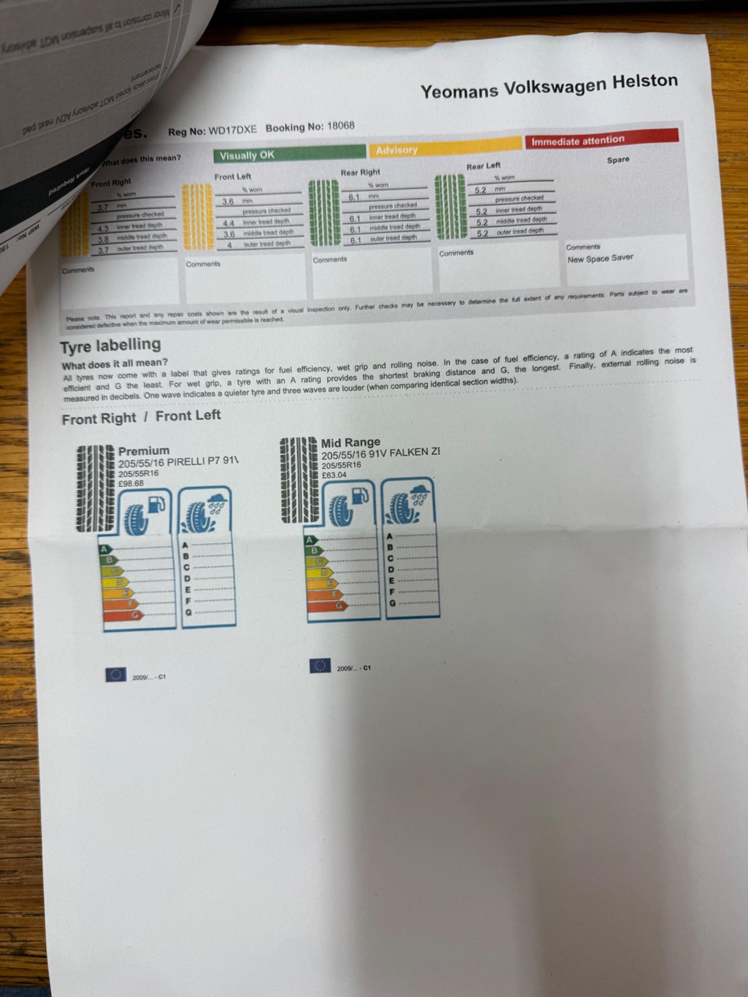 Used Volkswagen Golf 2017 for sale - 77410931: Photo 52