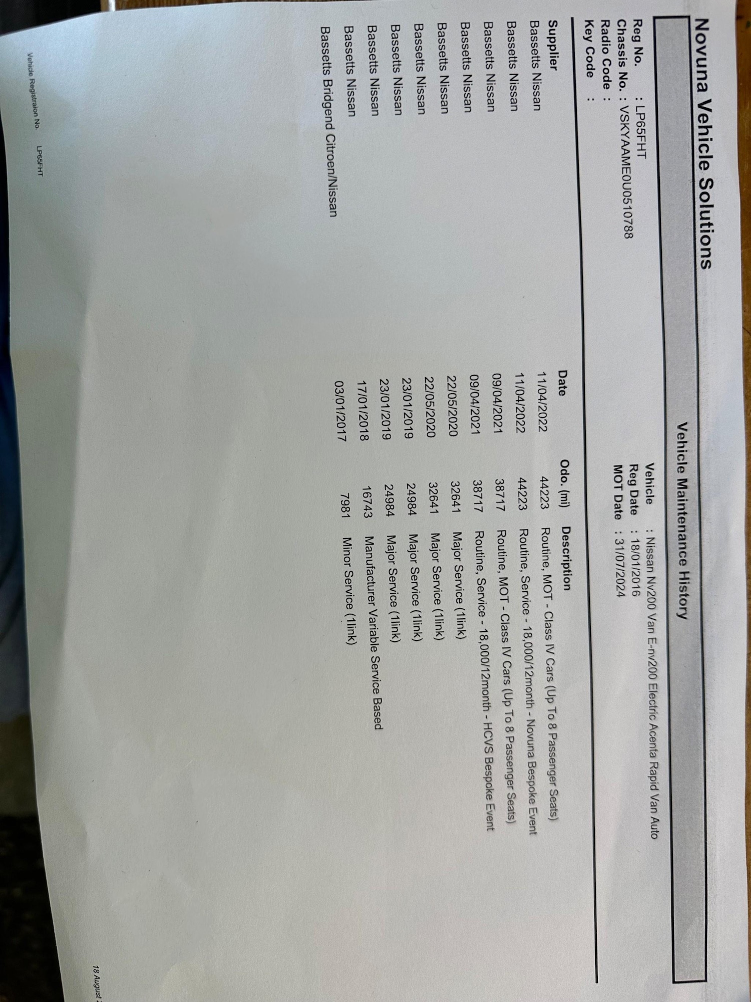 Used Nissan e-NV200 2016 for sale - 76550920: Photo 23