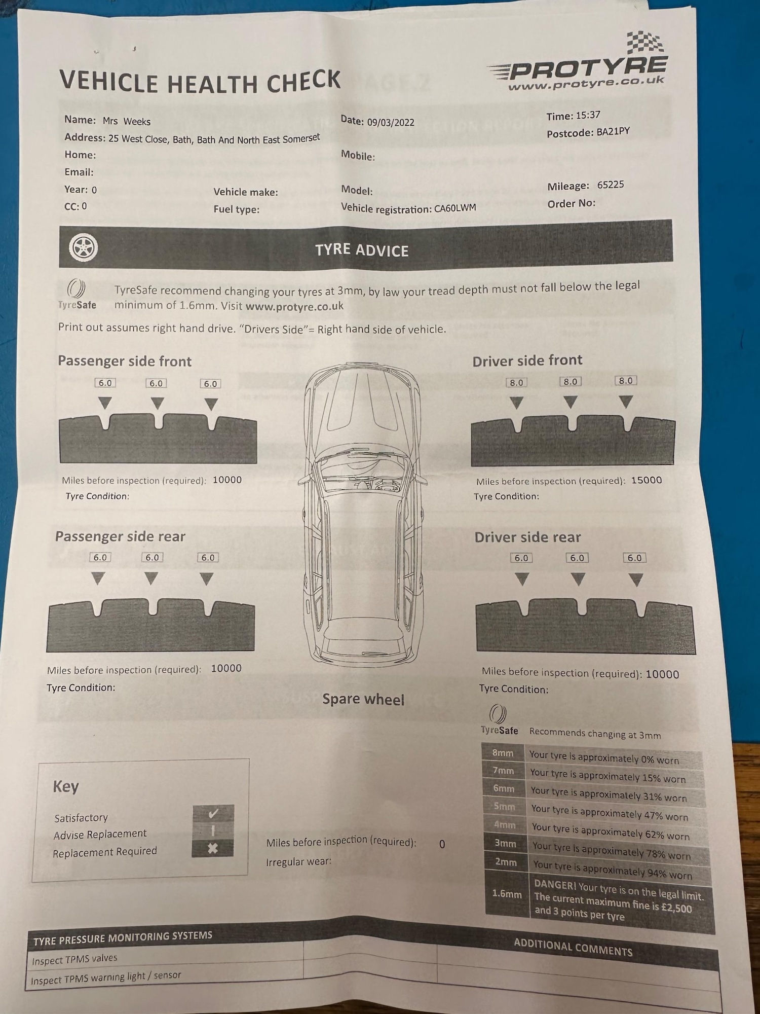 Vehicle 37