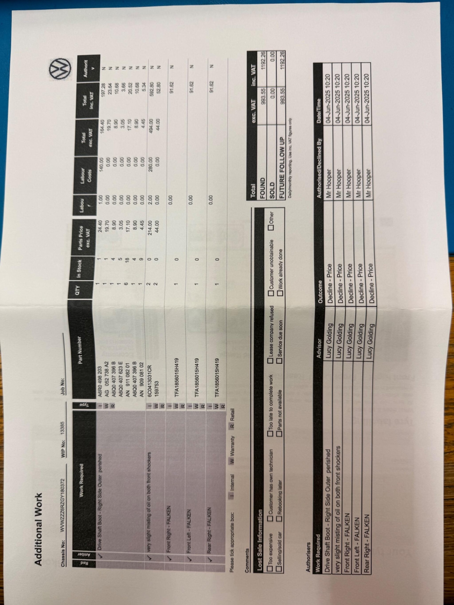 Used Volkswagen Polo for sale - 77314673: Photo 54