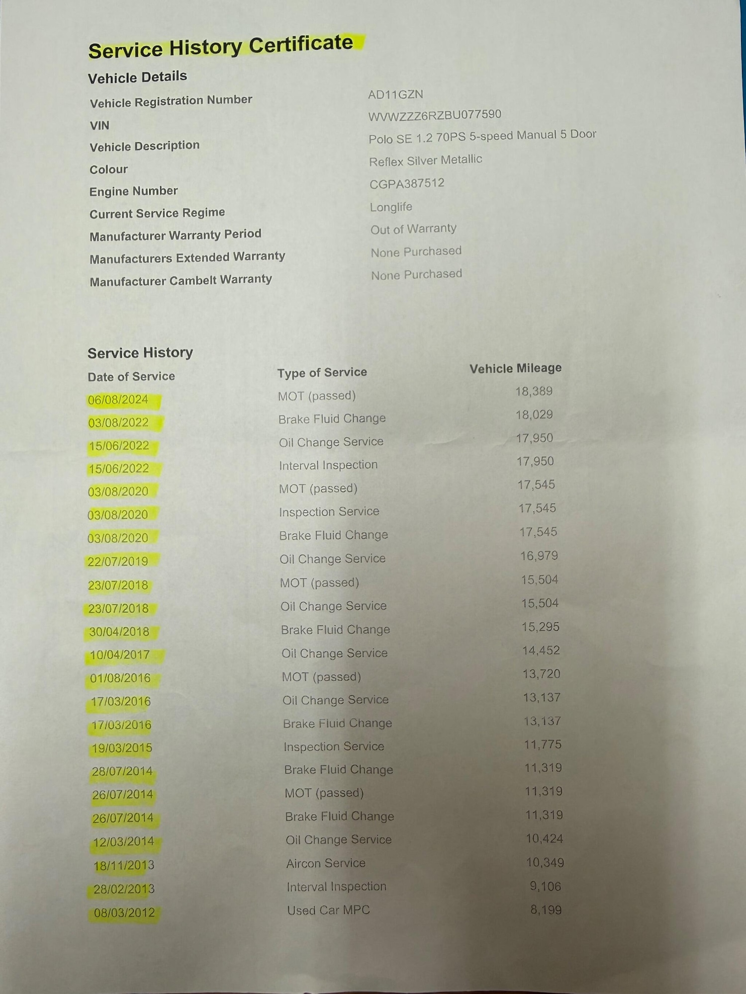Used Volkswagen Polo 2011 for sale - 76990092: Photo 35
