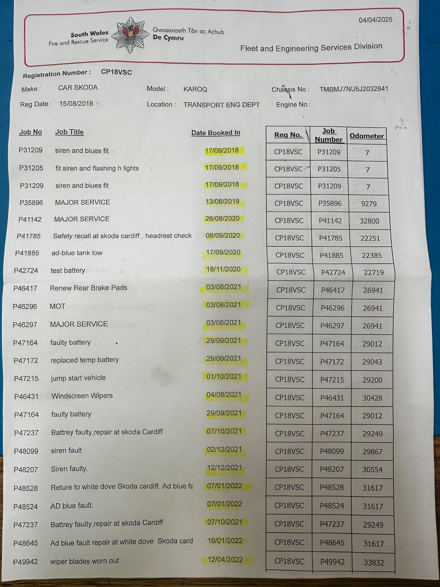 Used Skoda Karoq 2018 for sale - 76988816: Photo 41