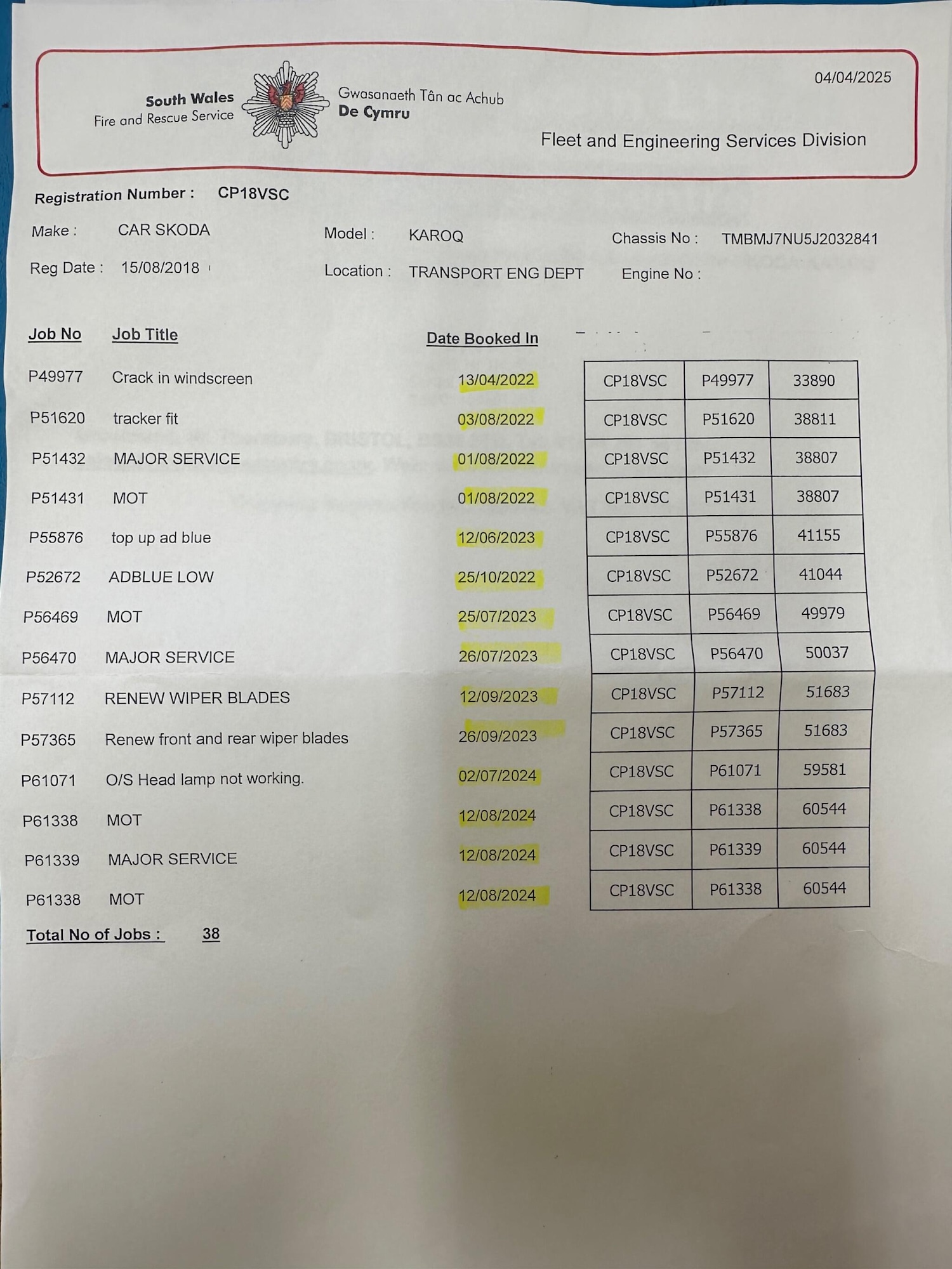 Used Skoda Karoq 2018 for sale - 76988816: Photo 42