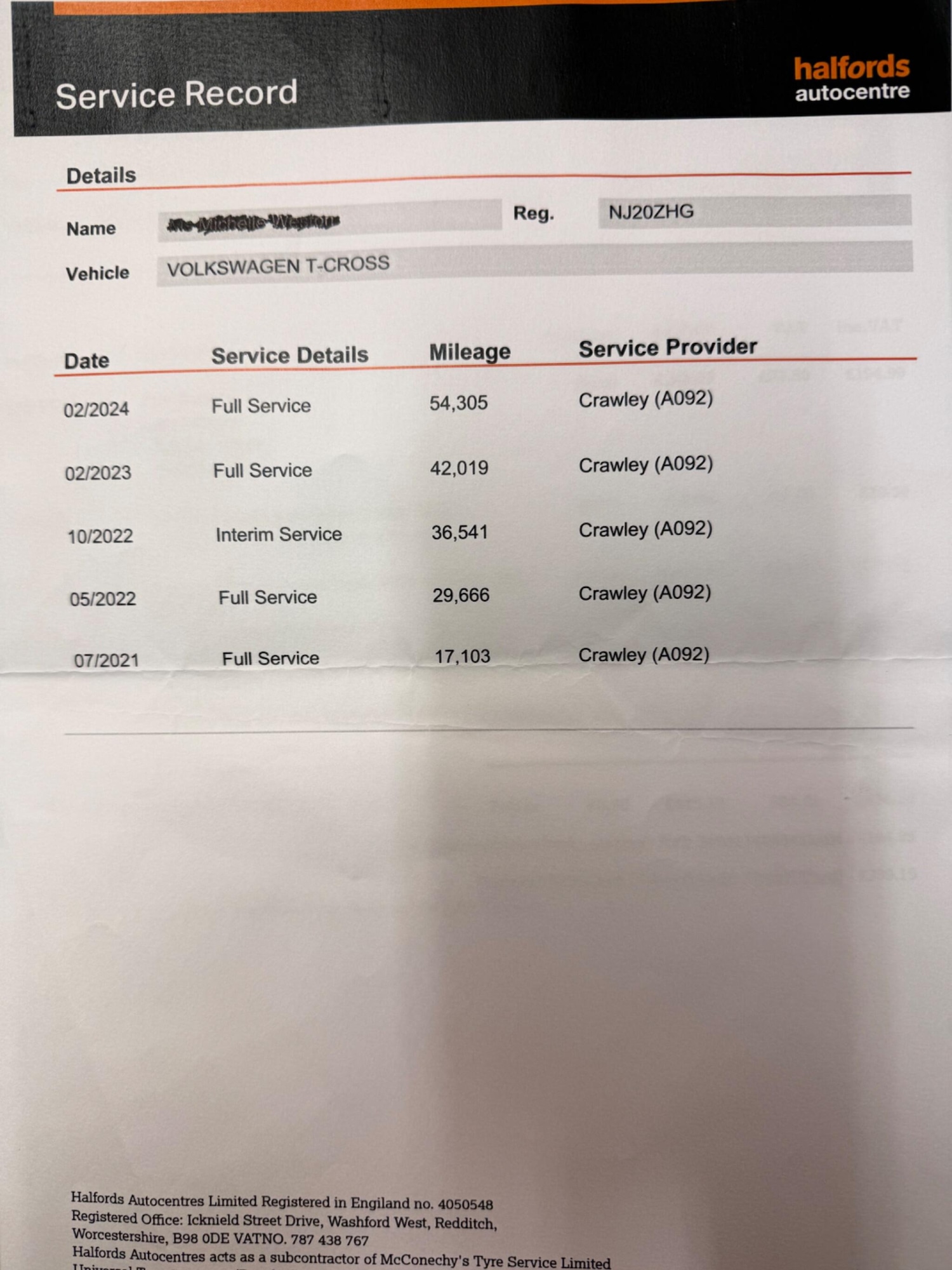 Used Volkswagen T-Cross 2020 for sale - 77306002: Photo 41