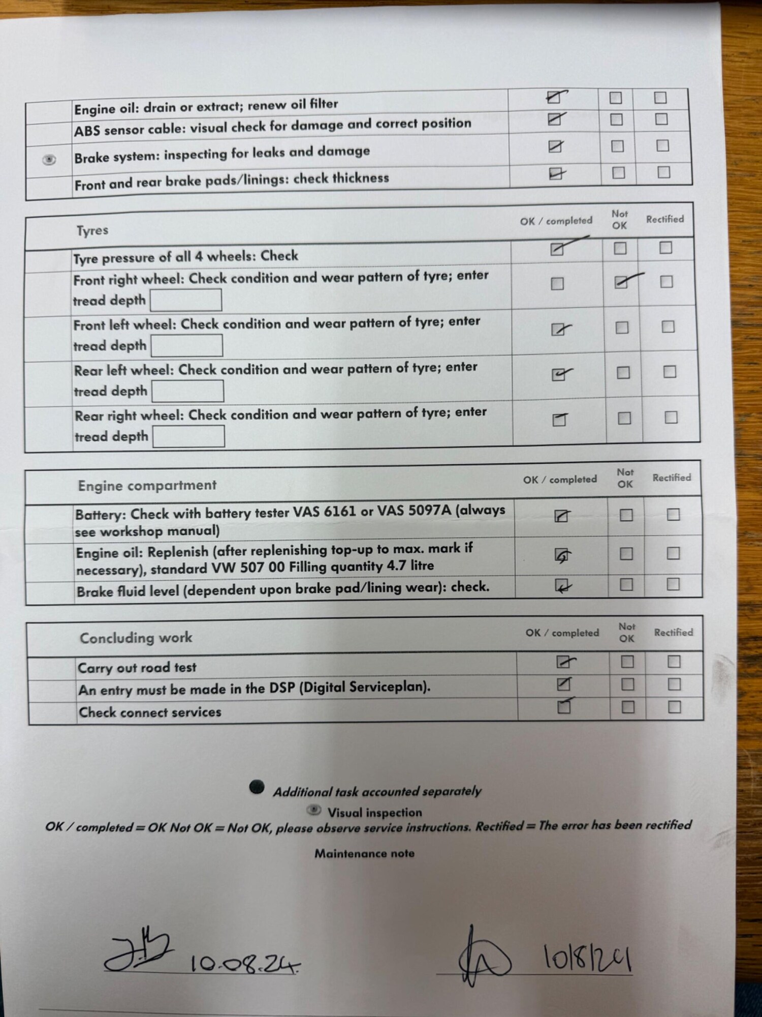Used Skoda Octavia 2019 for sale - 77509718: Photo 45