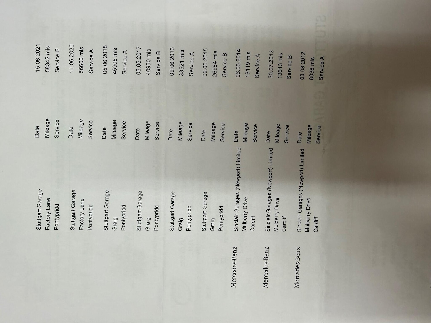 Used Mercedes-Benz C Class 2011 for sale - 76866163: Photo 42