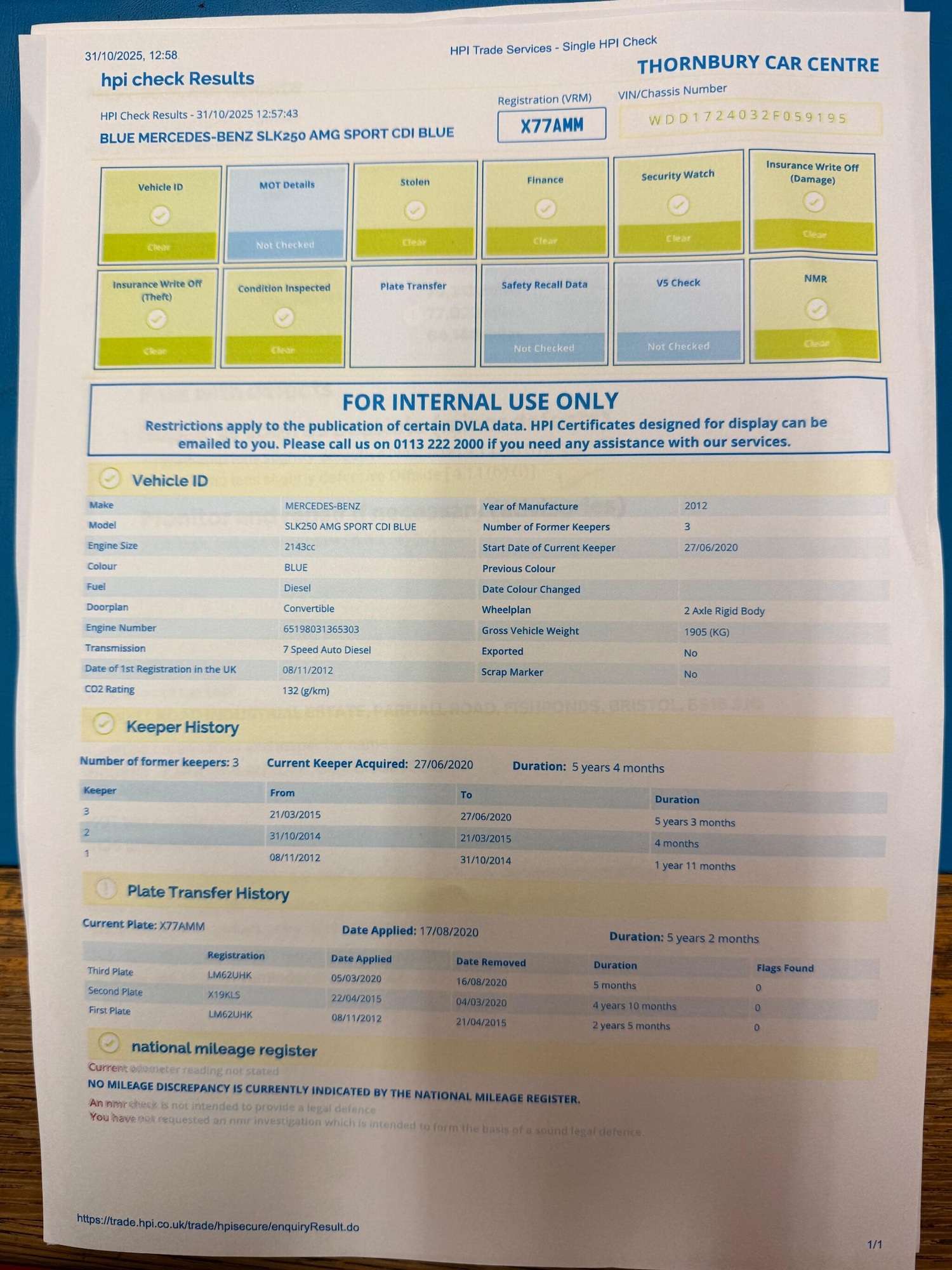 Used Mercedes-Benz SLK 2012 for sale - 76990176: Photo 33