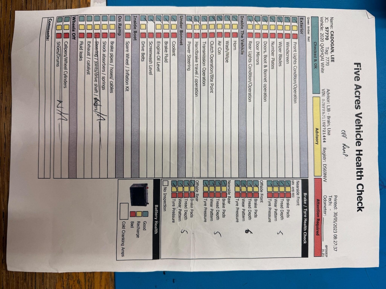 Used Nissan Qashqai 2020 for sale - 76992380: Photo 51