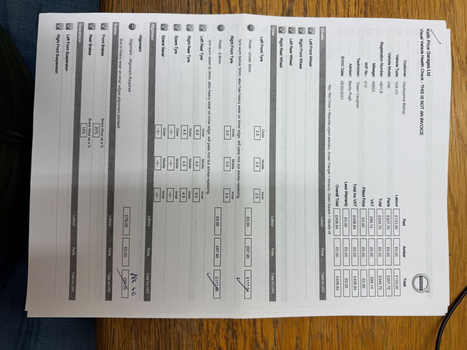 Used Volvo V40 2016 for sale - 77625682: Photo 51