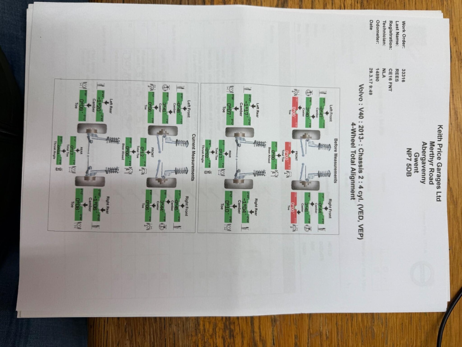 Used Volvo V40 2016 for sale - 77625682: Photo 55