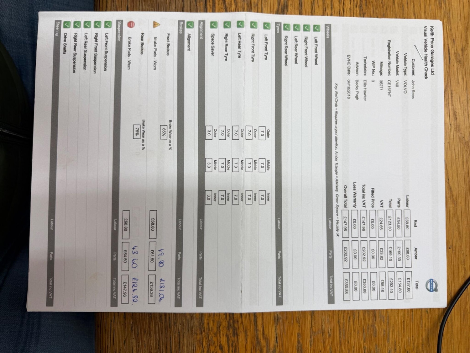 Used Volvo V40 2016 for sale - 77625682: Photo 58