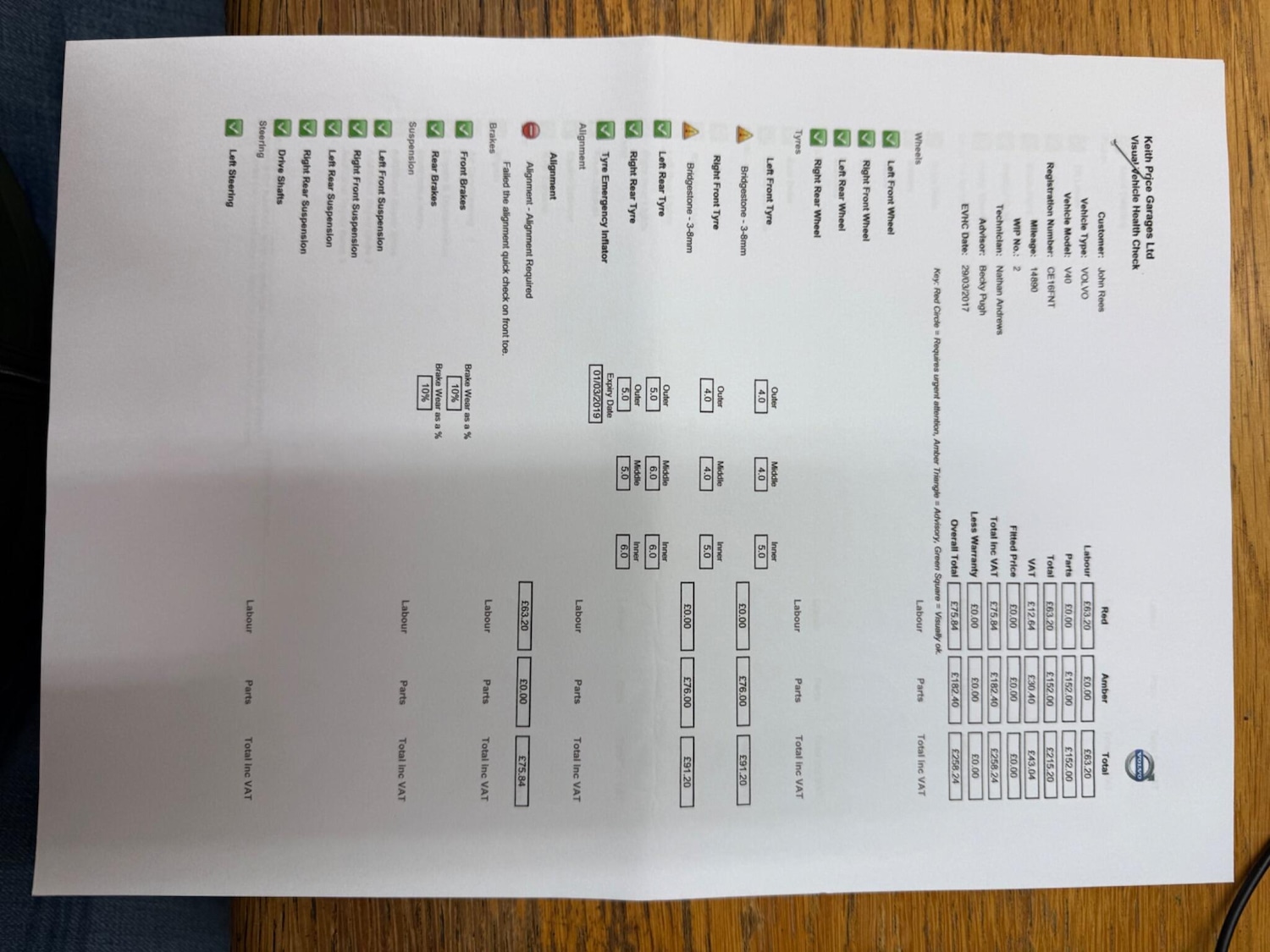 Used Volvo V40 2016 for sale - 77625682: Photo 59