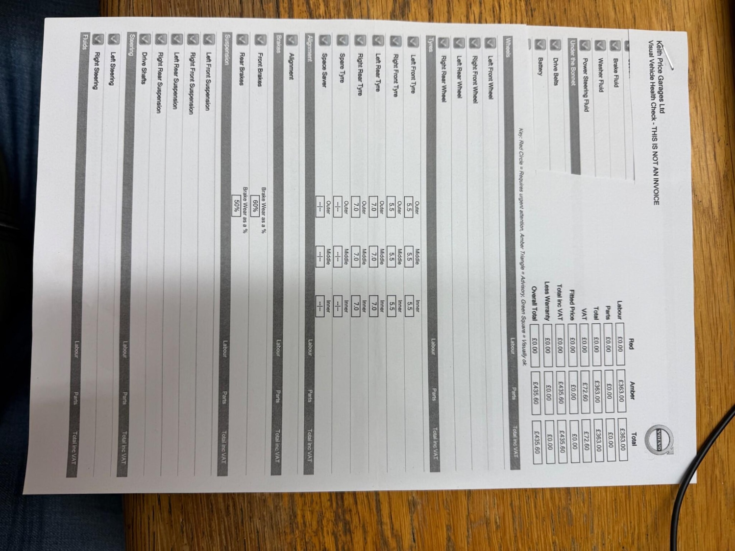 Used Volvo V40 2016 for sale - 77625682: Photo 62