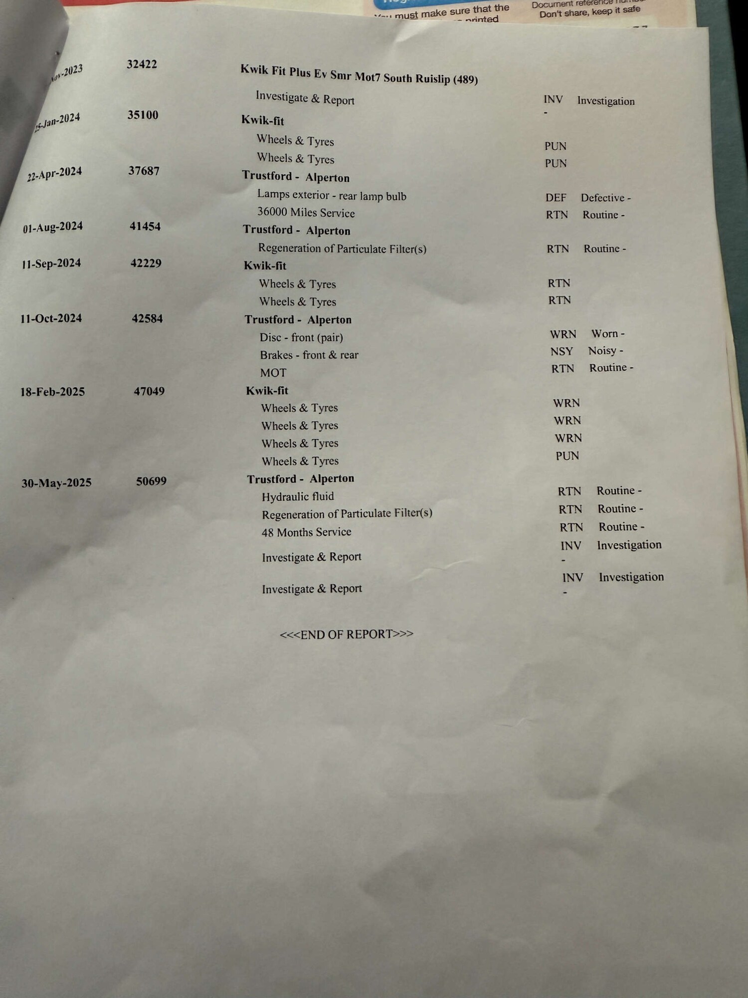 Used Ford Transit Connect 2021 for sale - 77449524: Photo 70