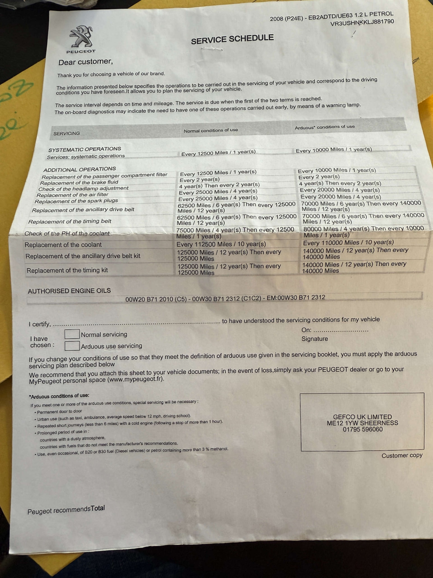 Used Peugeot 2008 2020 for sale - 78112487: Photo 94