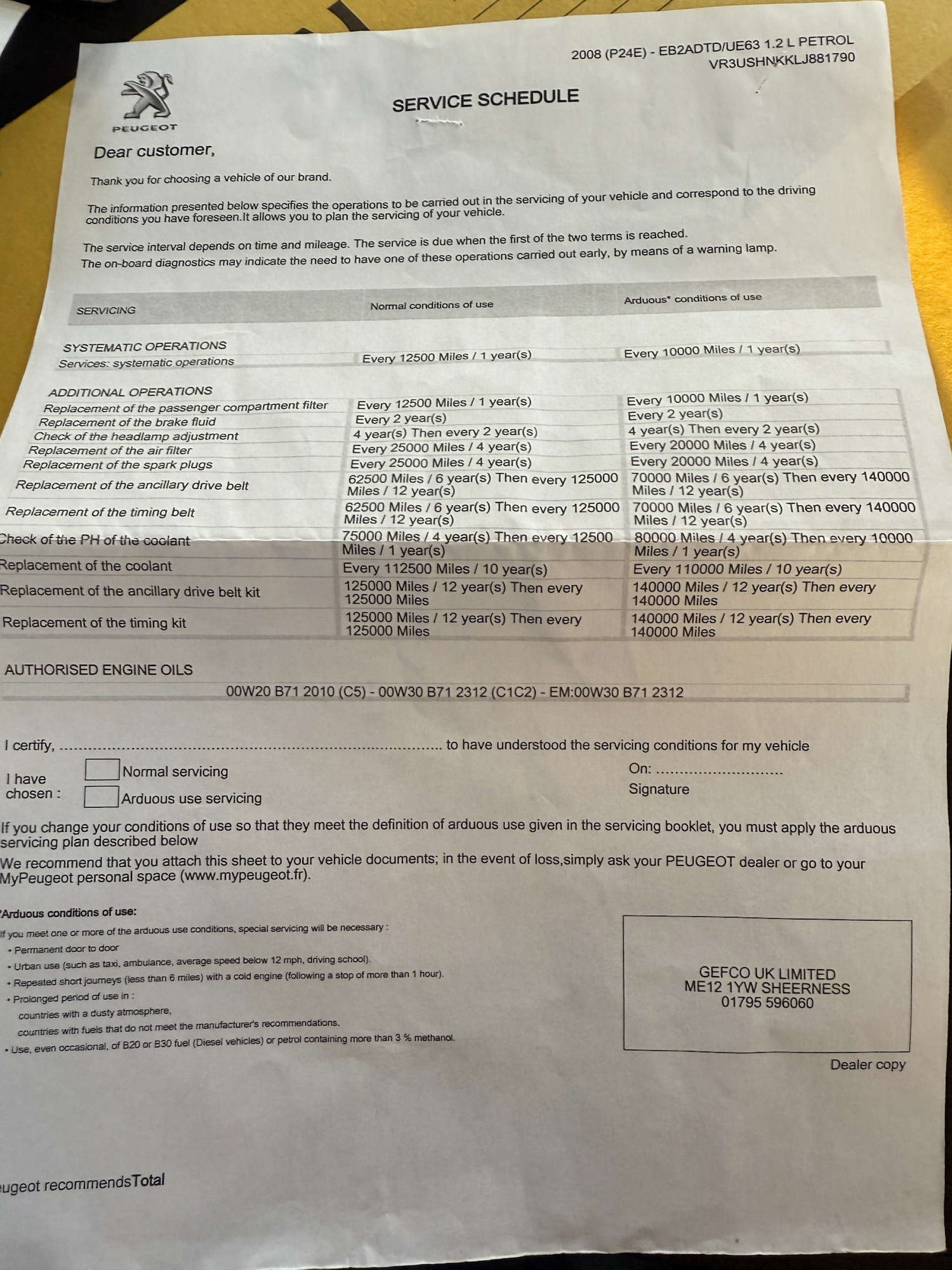 Used Peugeot 2008 2020 for sale - 78112487: Photo 95