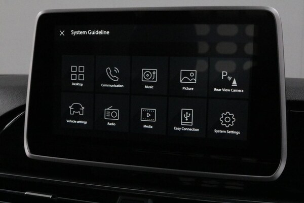 Used Maxus Deliver 9 2021 for sale - 76040214: Photo 44