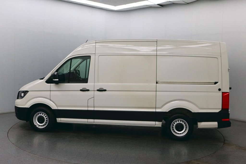 Used Volkswagen Crafter 2025 for sale - 78181220: Photo 5