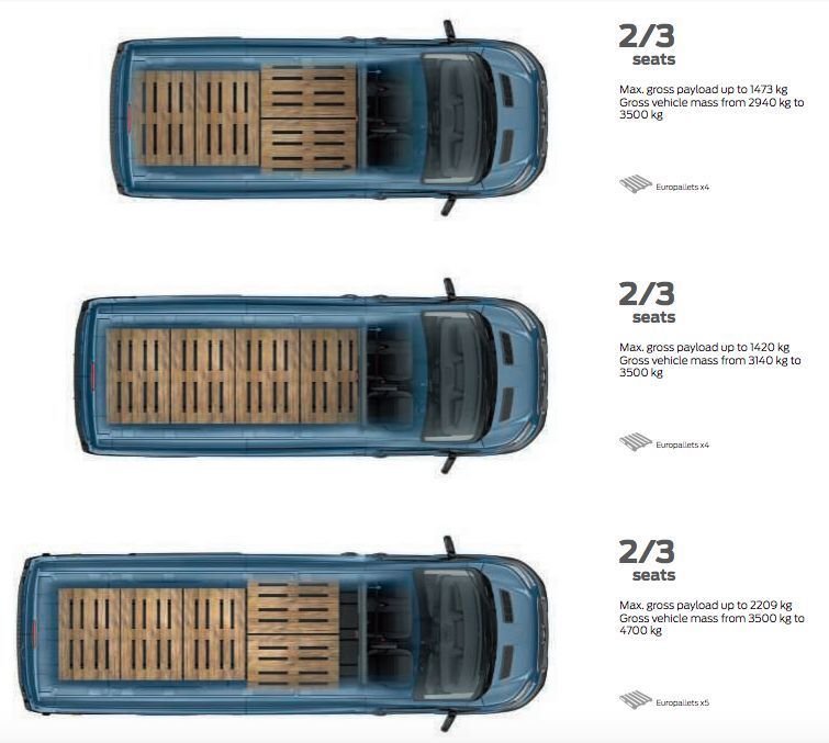 Vehicle 36