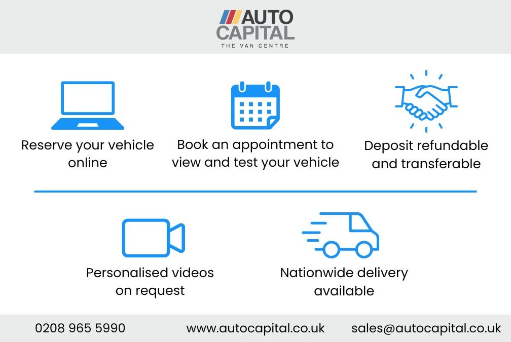 Used Peugeot Expert 2022 for sale - 77193412: Photo 39