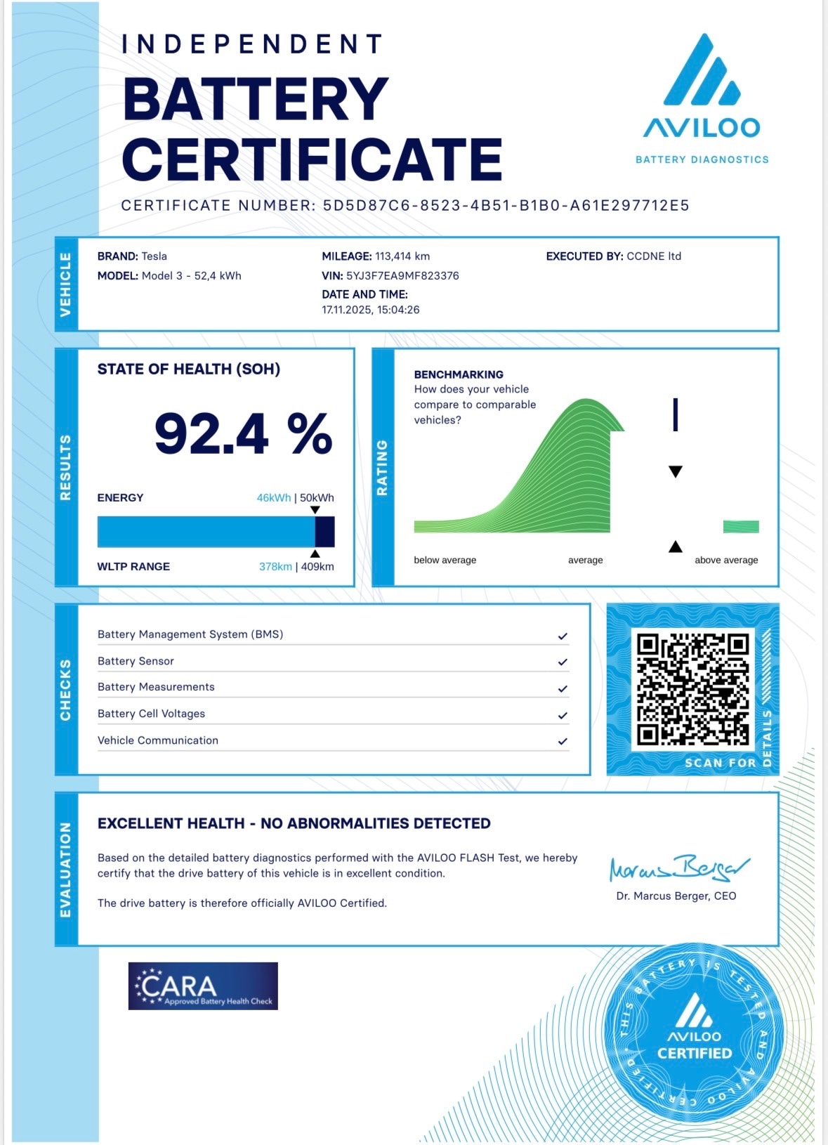 Used Tesla Model 3 2020 for sale - 76716411: Photo 50