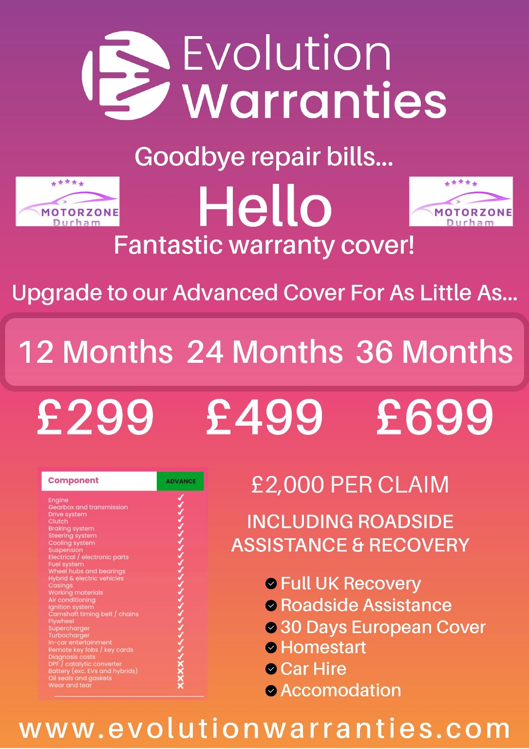 Used Tesla Model 3 2020 for sale - 77570919: Photo 44