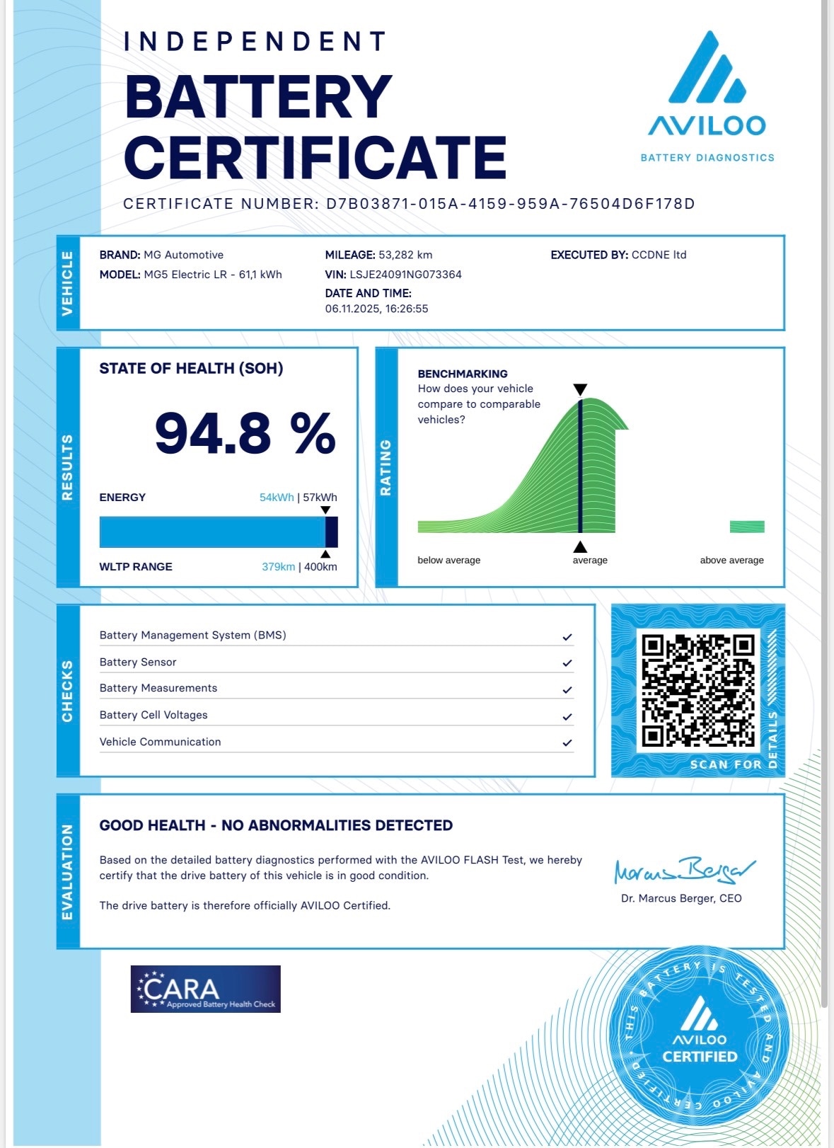 Used MG MG5 2022 for sale - 76495810: Photo 6