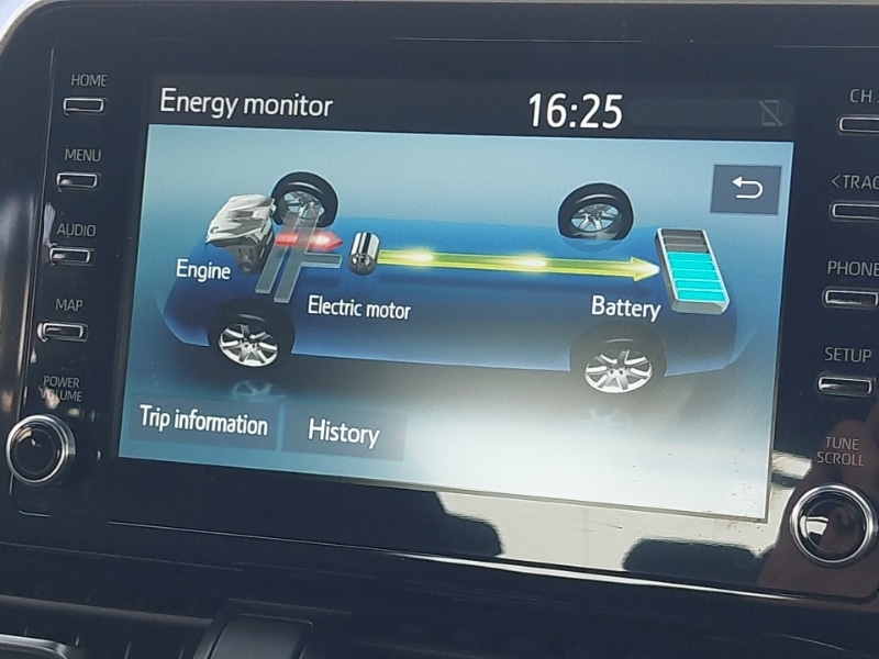 Used Toyota C-HR 2023 for sale - 77969382: Photo 13