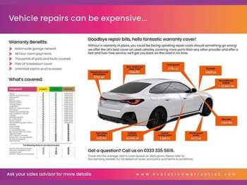 Used Renault Megane 2016 for sale - 74964054: Photo