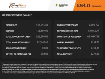 Used Ford Galaxy 2021 for sale - 74947264: Photo