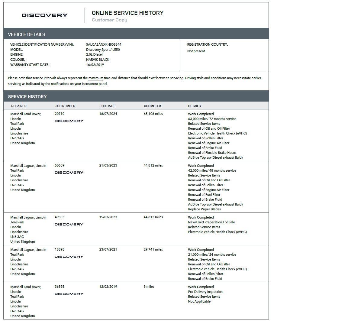 Used Land Rover Discovery Sport 2019 for sale - 76765858: Photo 27