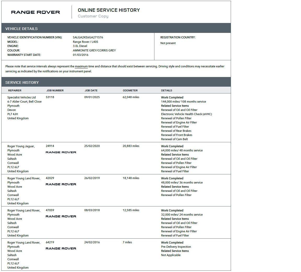 Used Land Rover Range Rover 2016 for sale - 76823798: Photo 55