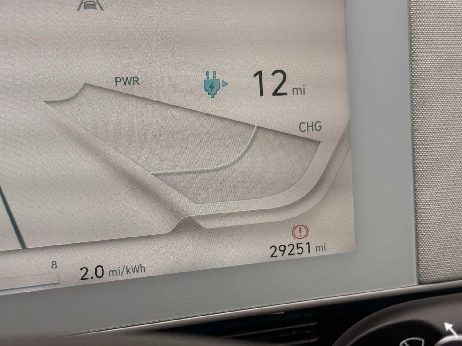 Used Hyundai IONIQ 5 2021 for sale - 77455998: Photo 32